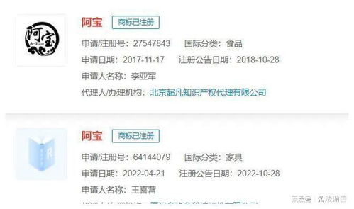 王家衛,錯失 寶總