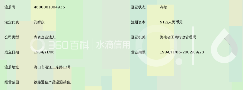 北京鐵路通信工廠海南溫濕試驗(yàn)站